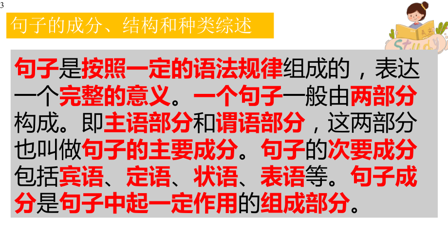 高中英语语法：句子的结构、成分和种类(共54张)课件.pptx_第3页