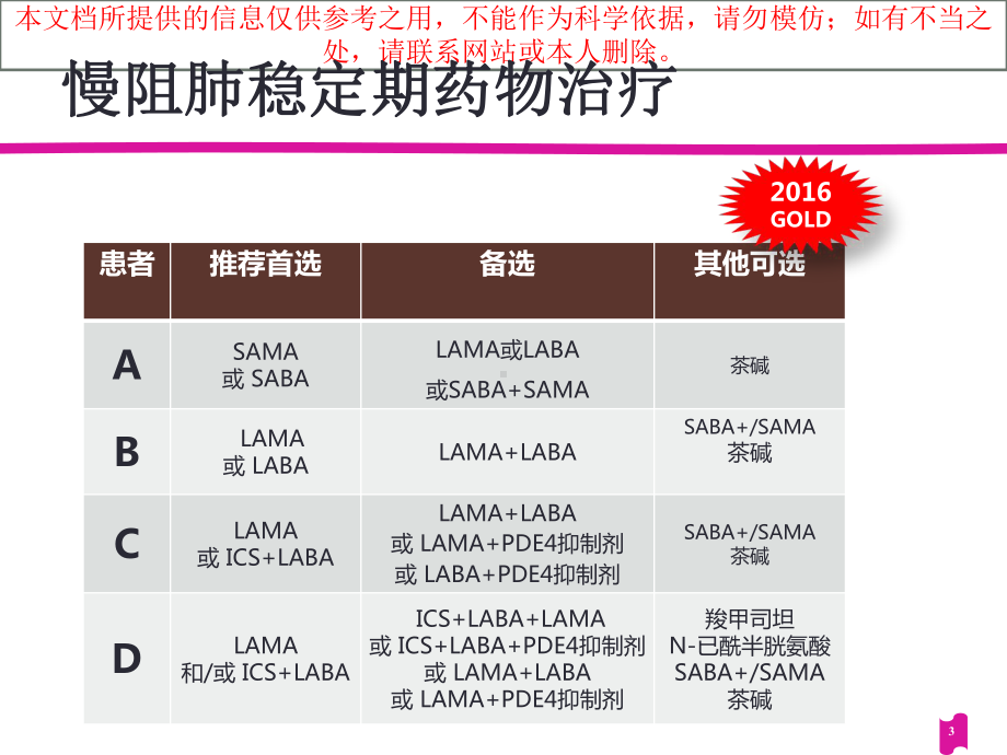 LAMALABA在慢阻肺稳定期的临床应用进展培训课件.ppt_第3页