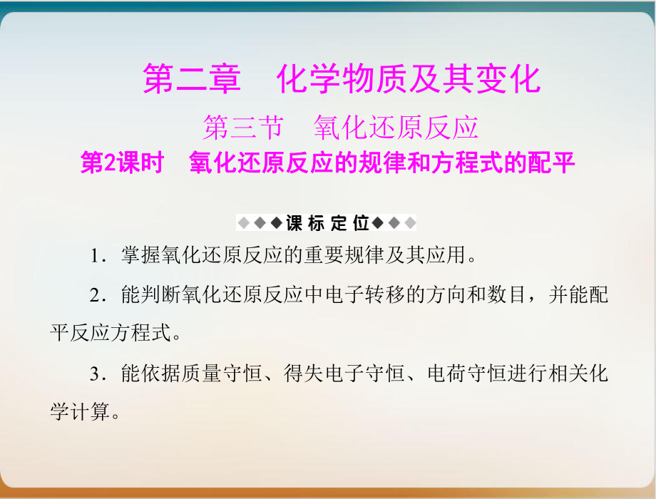 《氧化还原反应》优秀人教课件.ppt_第1页