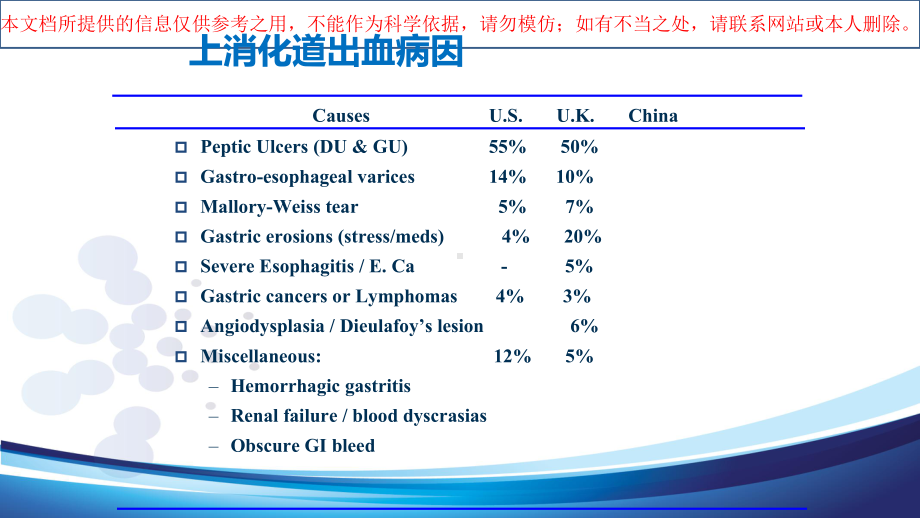 上消化道出血专家共识解读培训课件.ppt_第2页