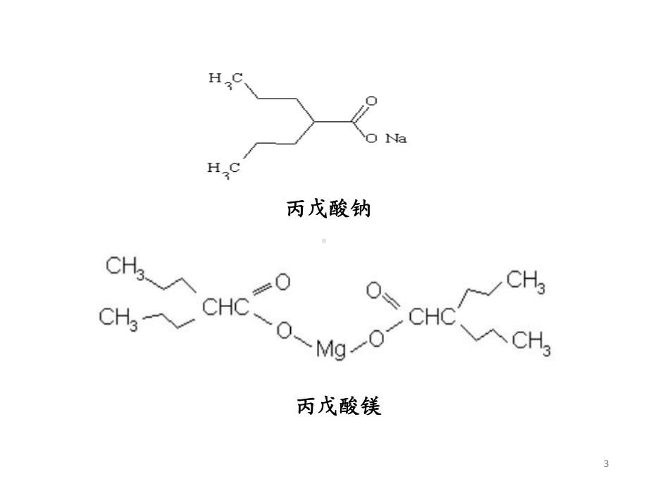 丙戊酸钠在农村治疗癫痫的作用课件.ppt_第3页