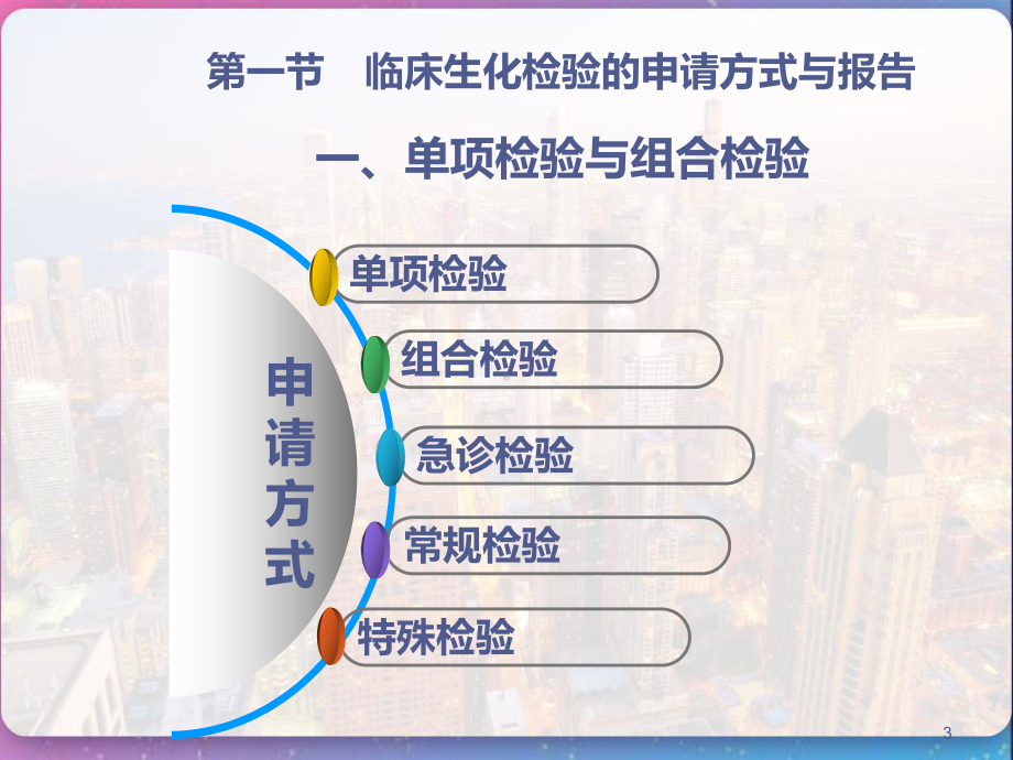 临床生化检验基本知识-课件.pptx_第3页