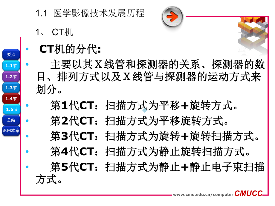 [指南]医大医学影像技巧概论测验重点课件.ppt_第3页