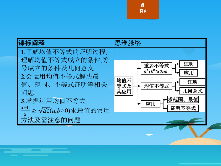 《均值不等式及其应用》等式与不等式课件.pptx_第2页