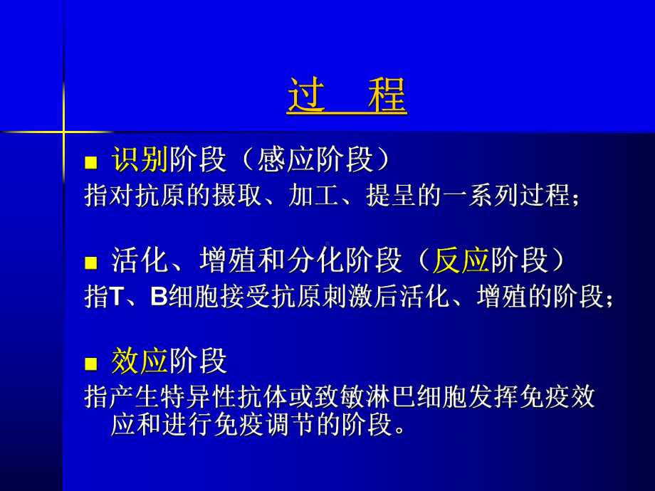 T细胞应答新编医学免疫学课件.pptx_第2页