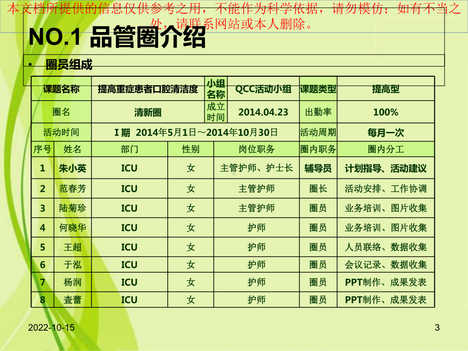 ICU口腔医疗护理QCC成果汇报培训课件.ppt_第3页