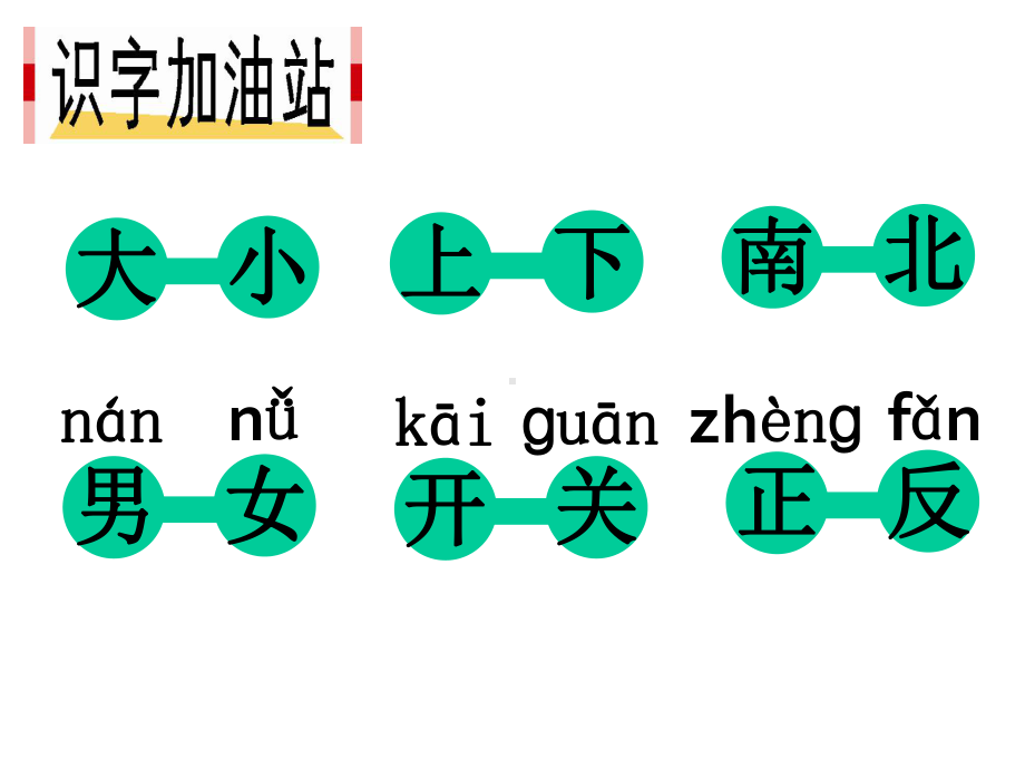 部编本一年级语文上册语文园地四-课件-修改课件.ppt_第2页