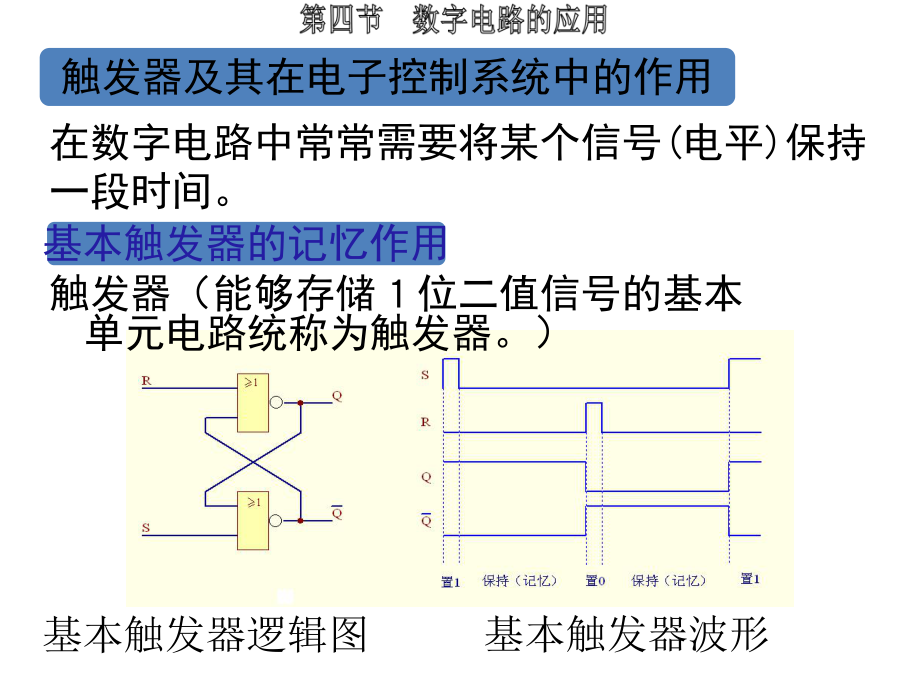 通用技术苏教版选修1-电子控制技术-RS触发器专题(共15张)课件.ppt_第2页