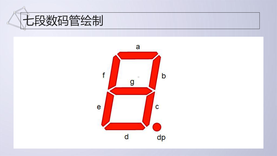 Python电子教案-函数和代码复用课件.ppt_第3页