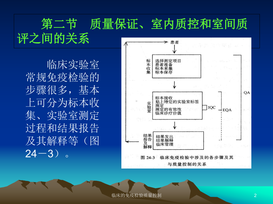 临床的免疫检验质量控制课件.ppt_第2页