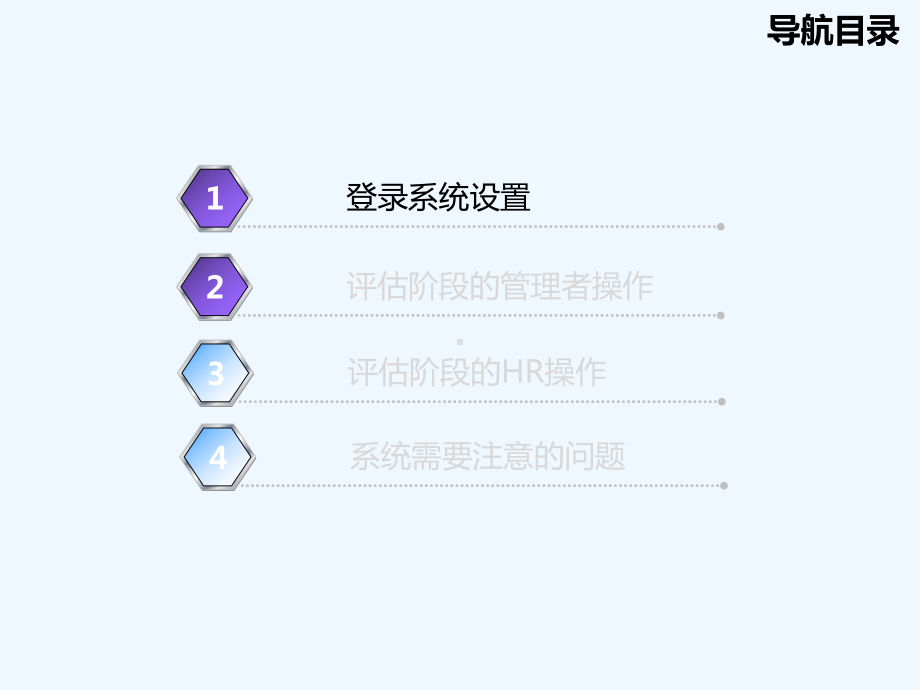 CTS评估阶段操作方法课件.ppt_第2页