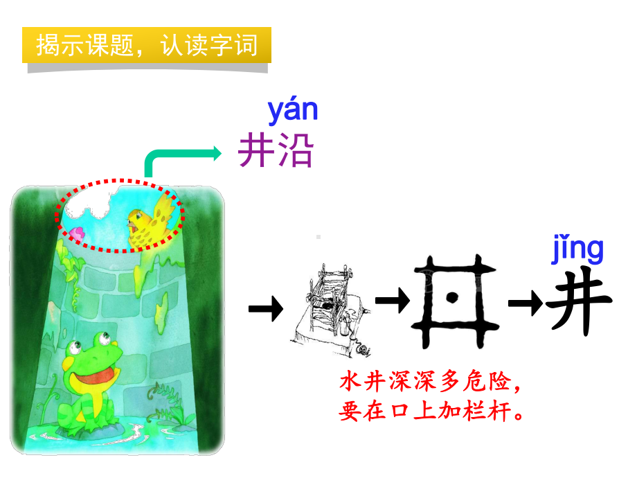 部编人教版二年上《坐井观天》课件.pptx_第3页