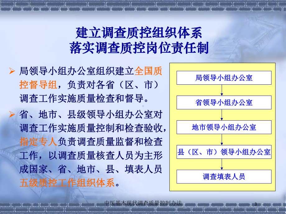 中医基本现状调查质量控制办法培训课件.ppt_第3页