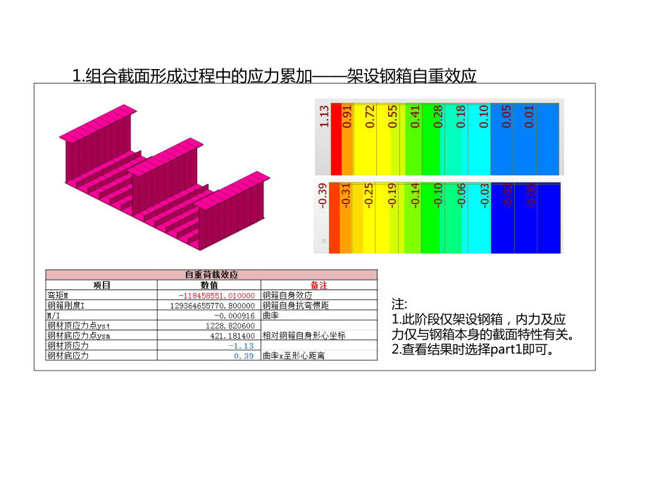 钢-混凝土组合梁桥课件.ppt_第3页