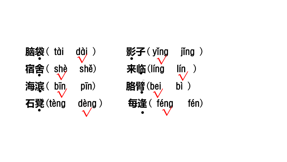 部编版三年级语文上册第六单元复习课件.ppt_第3页