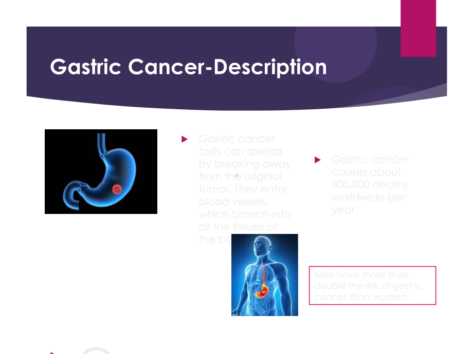 Gastriccancer胃癌患者护理查房课件.ppt_第3页