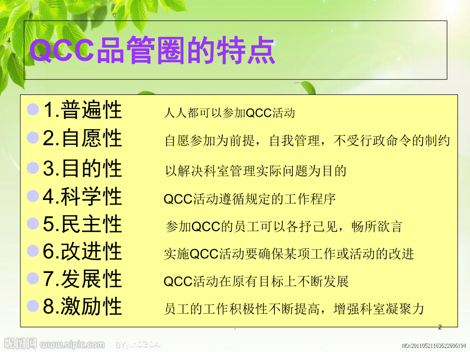 ICU护理品管圈课件.ppt_第2页