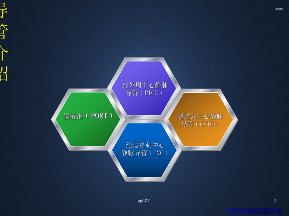 中心静脉置管护理-课件.ppt_第2页