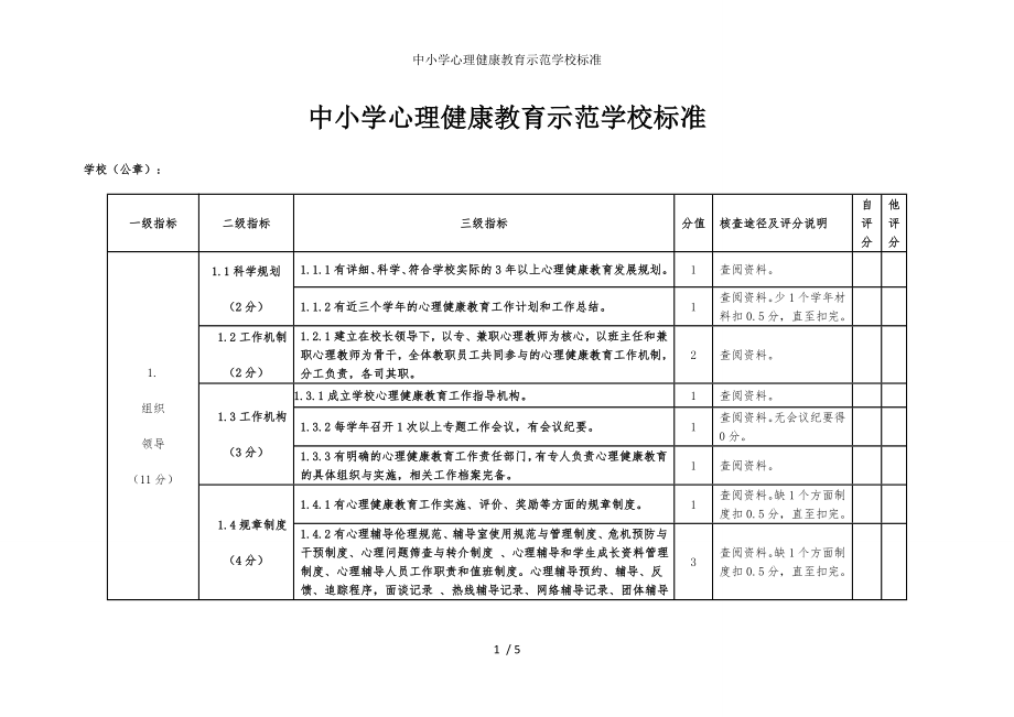 中小学心理健康教育示范学校标准参考模板范本.doc_第1页