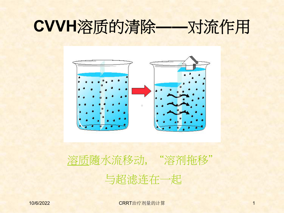 CRRT治疗剂量的计算培训课件.ppt_第1页