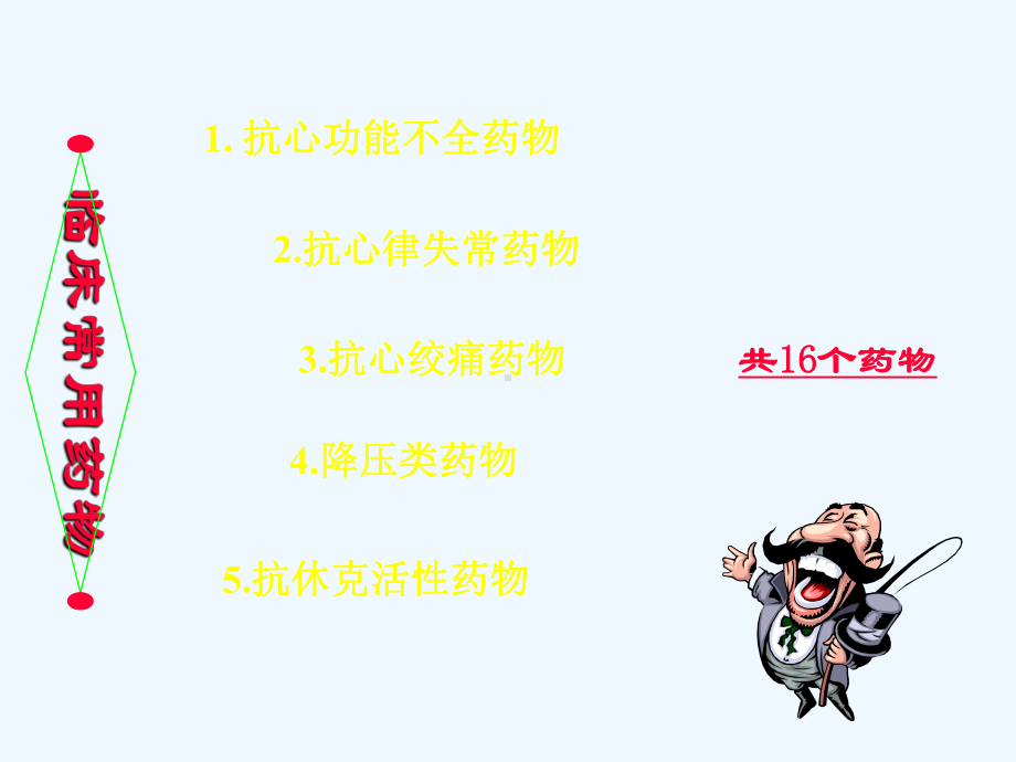 icu常用心血管药物课件.ppt_第3页