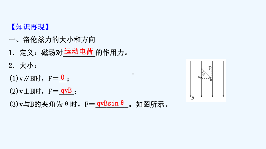 2022版高考物理一轮复习第九章磁场第2讲磁吃运动电荷的作用课件苏教版.ppt_第3页