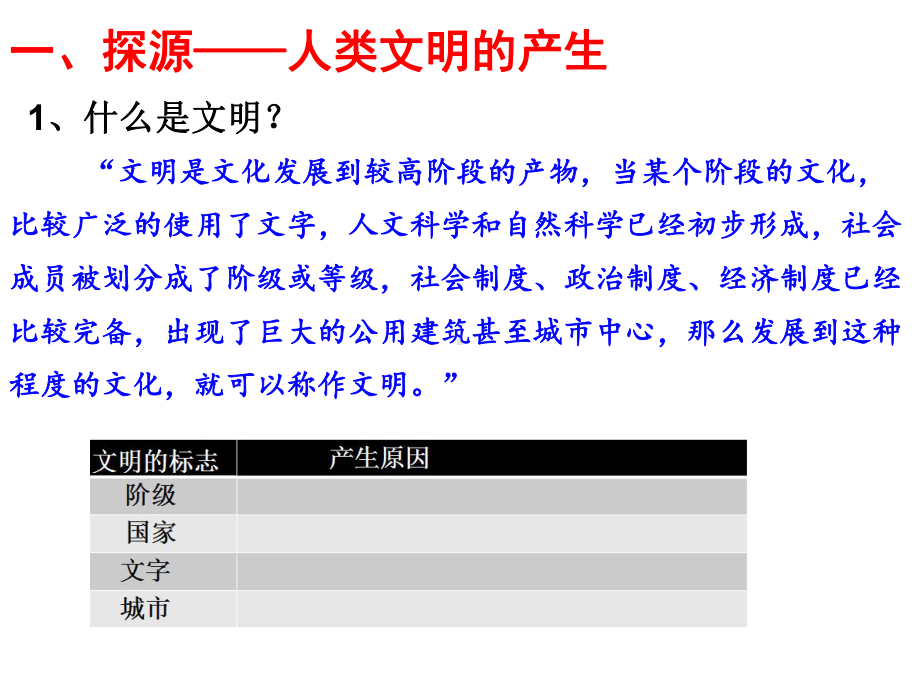 部编新人教版高一历史必修中外历史刚要下第一单元第1课-文明的产生与早期发展(共25张)课件.ppt_第3页