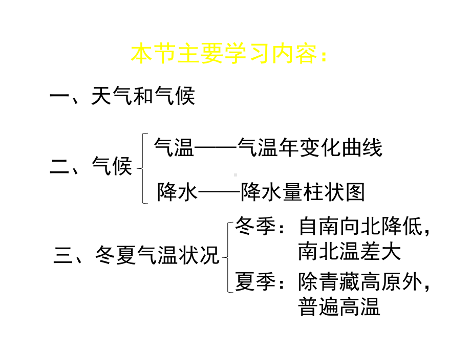 第三章第二节-气温、降水和气候特征课件.ppt_第2页