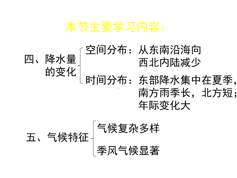 第三章第二节-气温、降水和气候特征课件.ppt_第3页