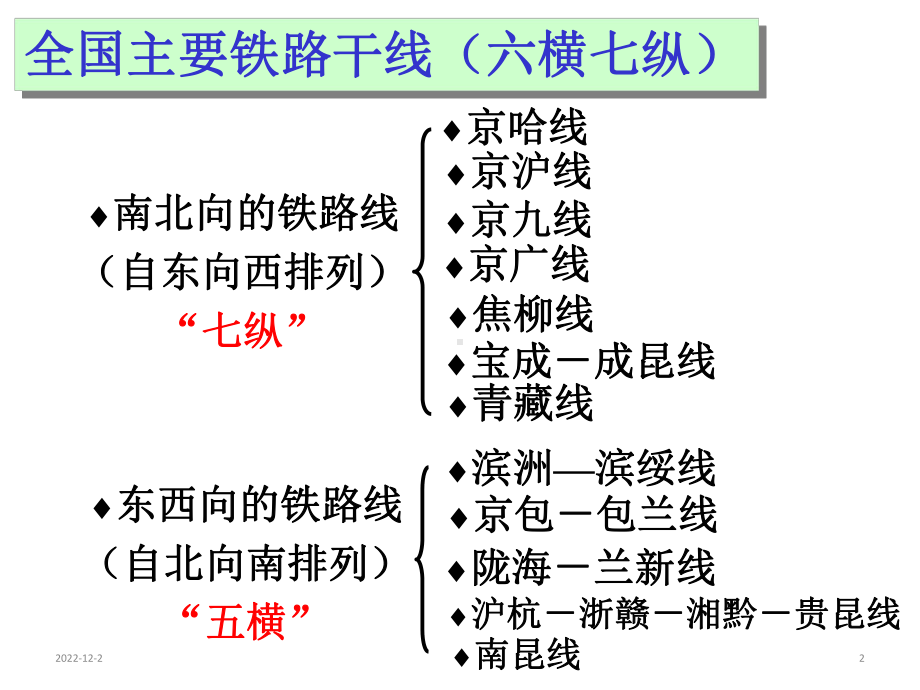 高中地理-中国的交通(共33张)课件.ppt_第2页