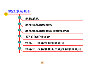 西门子S7-300-PLC基础与应用课件-第9章-顺控系统设计.ppt