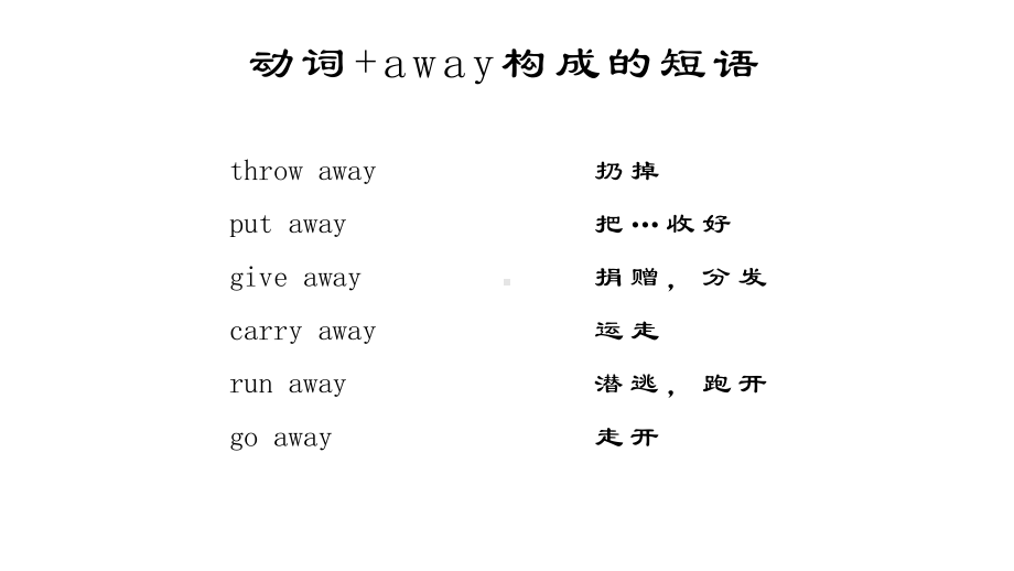 中考英语动词短语课件模板.pptx_第2页