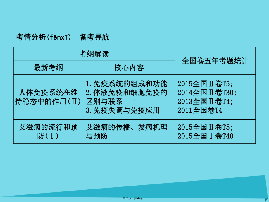 (通用版)高考生物一轮复习第八单元生命活动的调节第28讲免疫调节课件.ppt_第2页