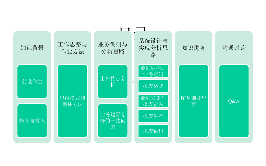 统计报表业务分析与设计V1a课件.pptx_第3页