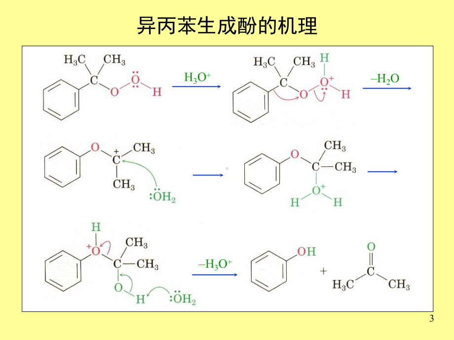 《有机化学》课件第11章-酚和醌.ppt_第3页