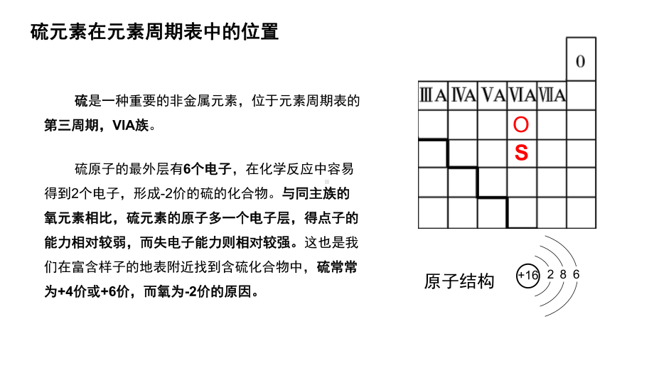 硫和二氧化硫-课件.pptx_第3页