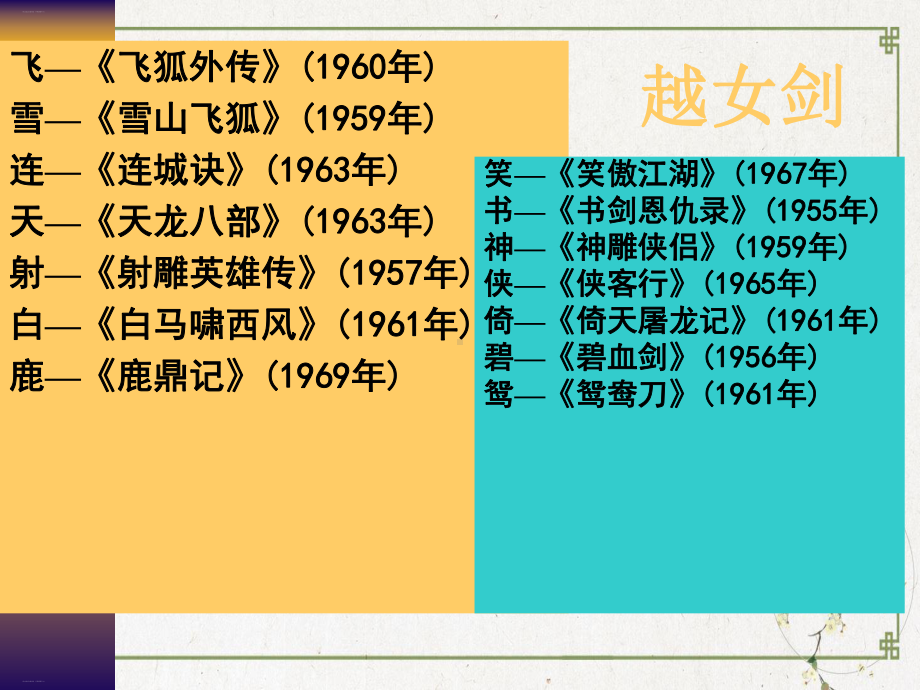 《侠文化与金庸小说》-优质课件-91.ppt_第3页