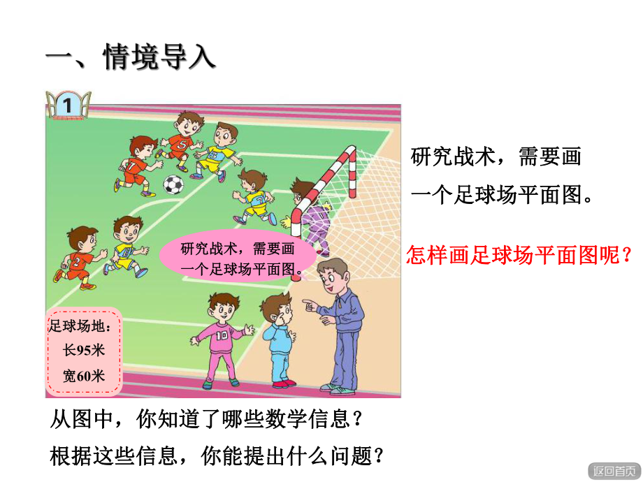 青岛版小学数学六年级下册第四单元快乐足球-比例尺信息窗1课件比例尺的意义.ppt_第2页