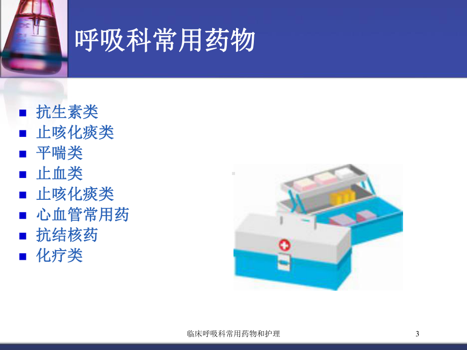 临床呼吸科常用药物和护理培训课件.ppt_第3页