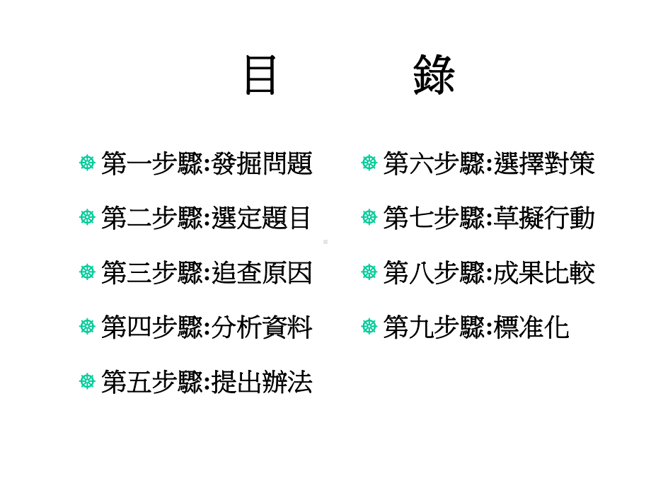 解决问题的九大步骤课件.pptx_第2页