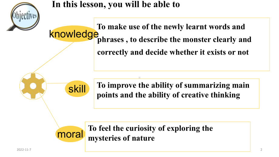 高中英语外研版必修四-Module-4-reading-(共21张)课件.ppt--（课件中不含音视频）--（课件中不含音视频）_第2页