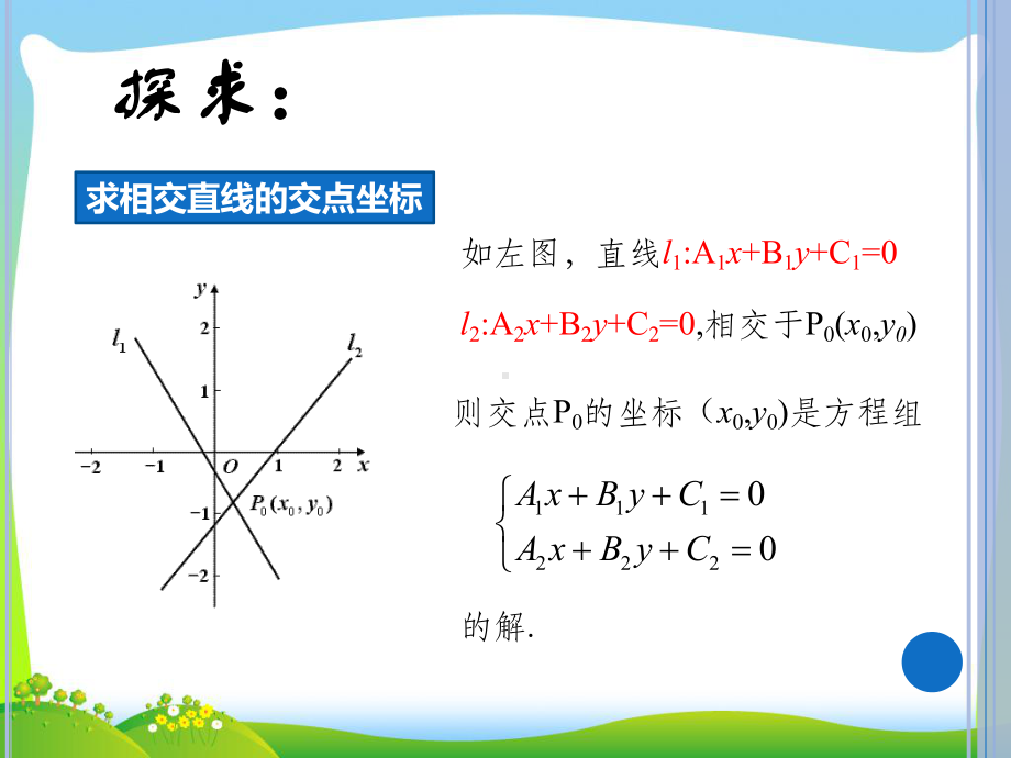 中职数学两条直线相交垂直课件.ppt_第3页