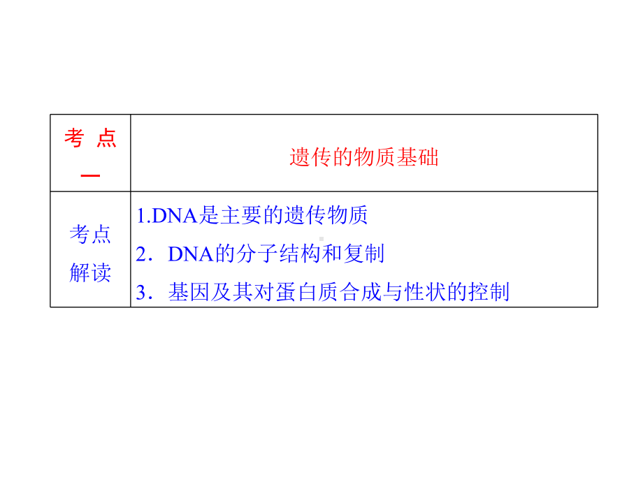 高考专题复习专题4--第2讲-遗传的物质基础课件.ppt_第3页