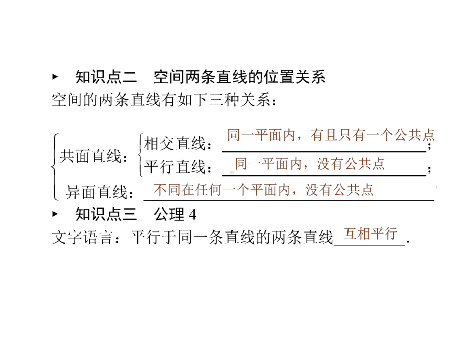 空间中直线与直线之间的位置关系-课件.ppt_第3页