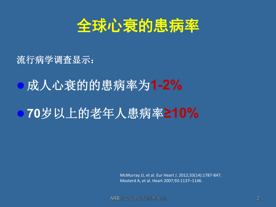 ARB在心衰中的作用和地位培训课件-2.ppt_第2页