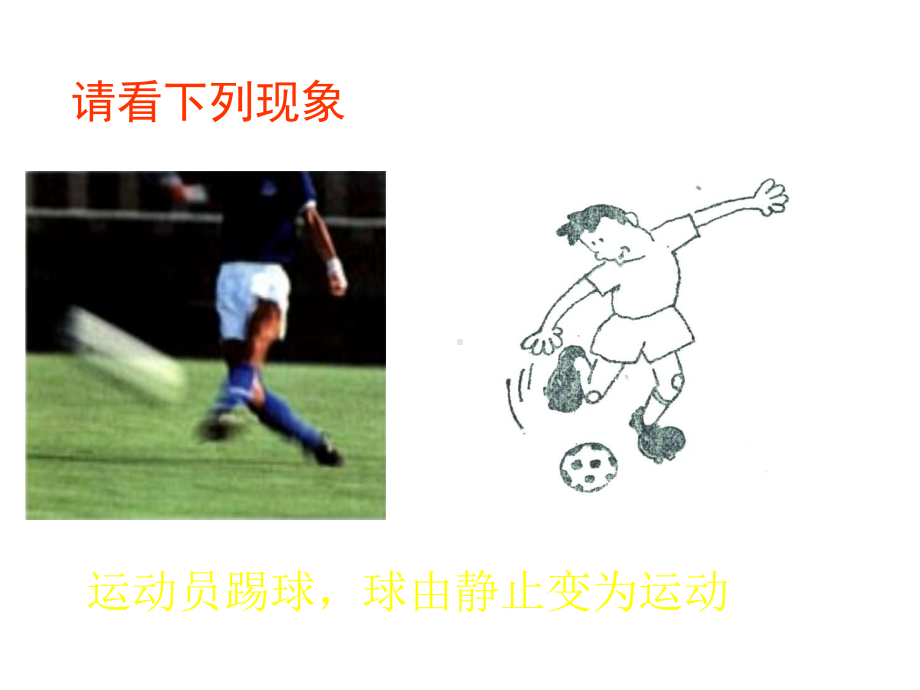 高中物理必修一第三章课件.ppt_第2页