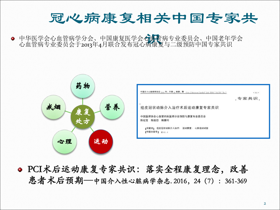 PCI术后心脏康复共识课件.ppt_第2页