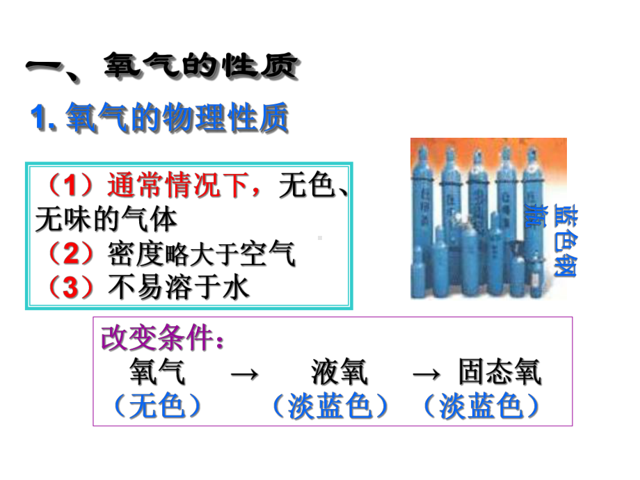 第二单元--课题2《氧气》我们周围的空气课件.ppt_第3页