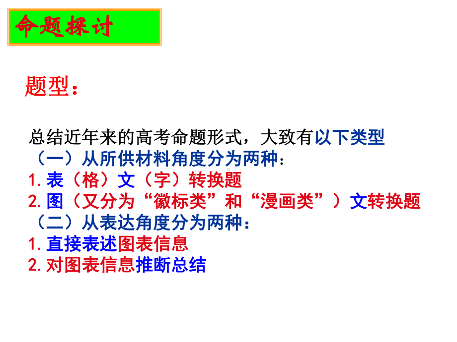 转换：徽标、漫画课件.ppt_第3页