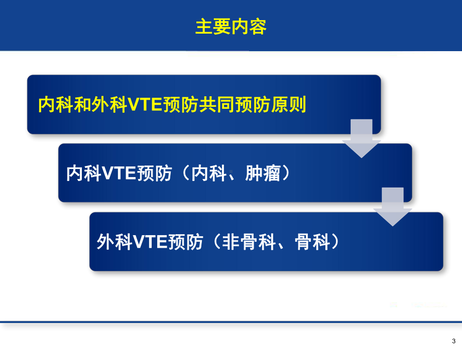 VTE内外科预防原则课件.pptx_第3页